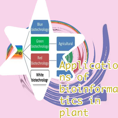 Software used in biotechnology